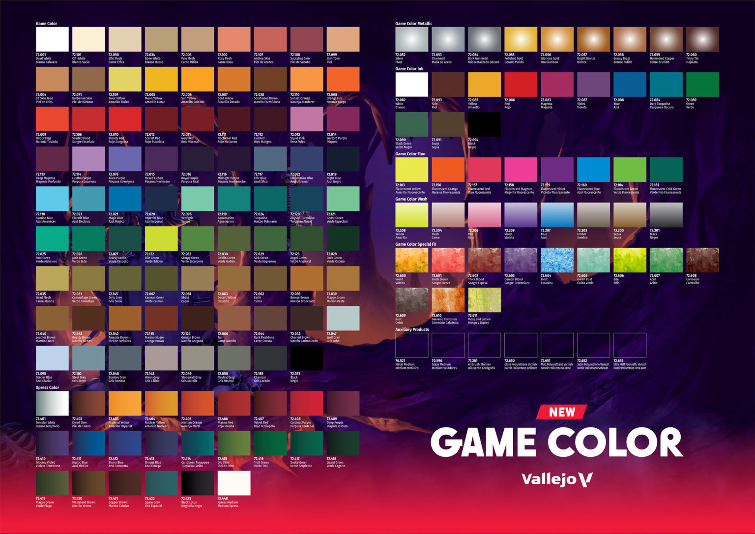 Vallego Model Color Chart | My XXX Hot Girl